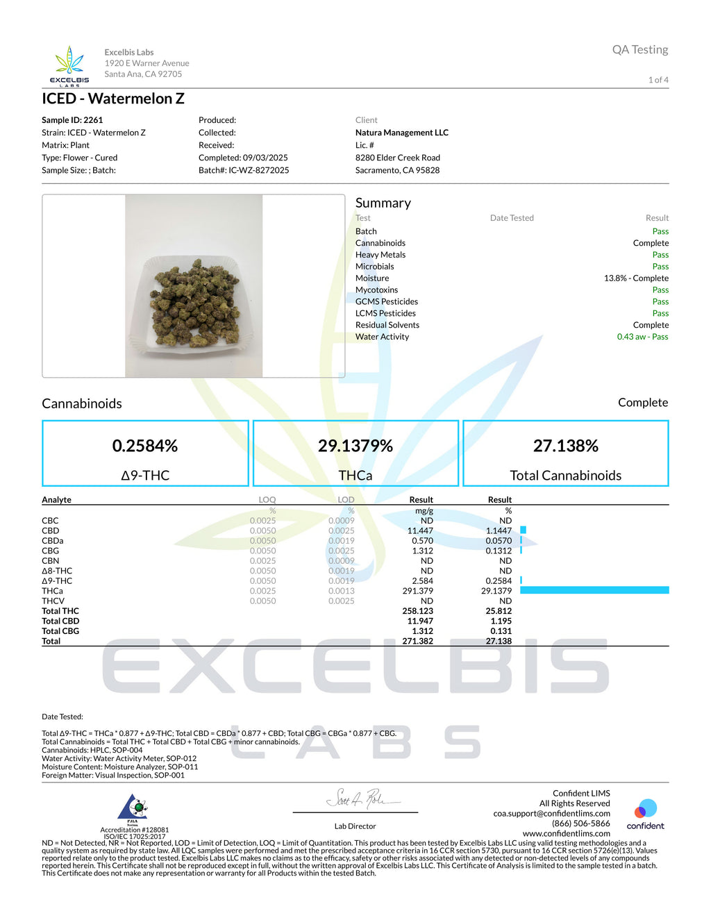 ICED Jarred Infused Flower 3.5g Watermelon Z (Indica)