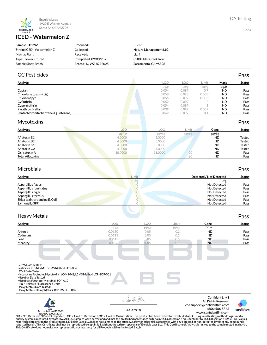 ICED Jarred Infused Flower 3.5g Watermelon Z (Indica)