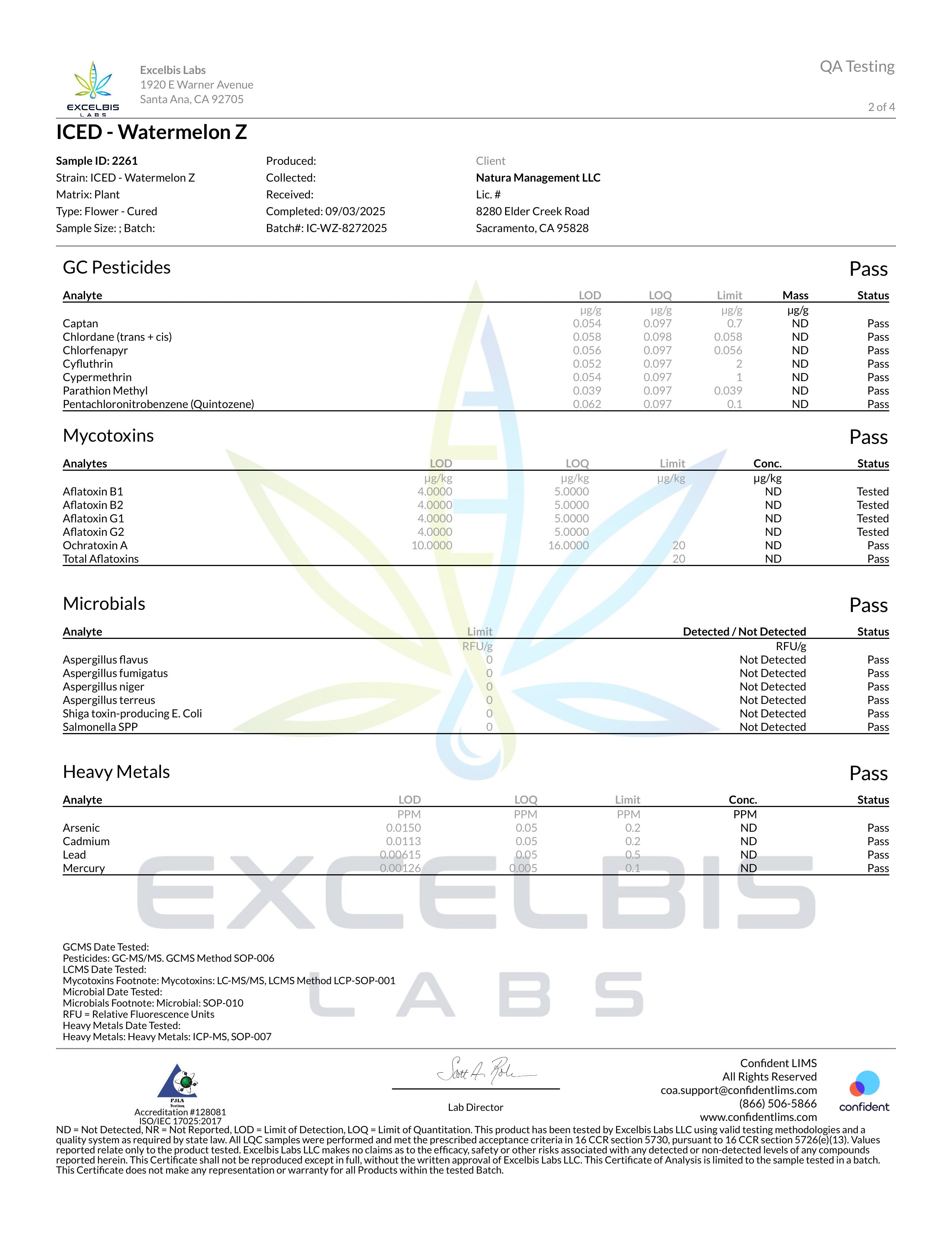 ICED Jarred Infused Flower 3.5g Watermelon Z (Indica)