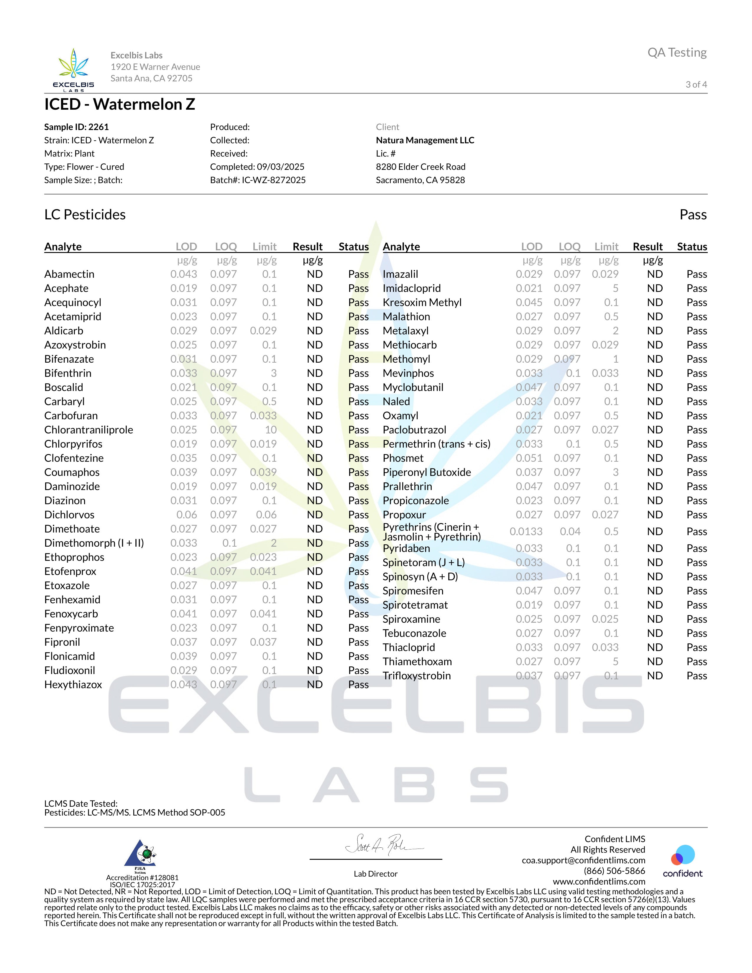 ICED Jarred Infused Flower 3.5g Watermelon Z (Indica)