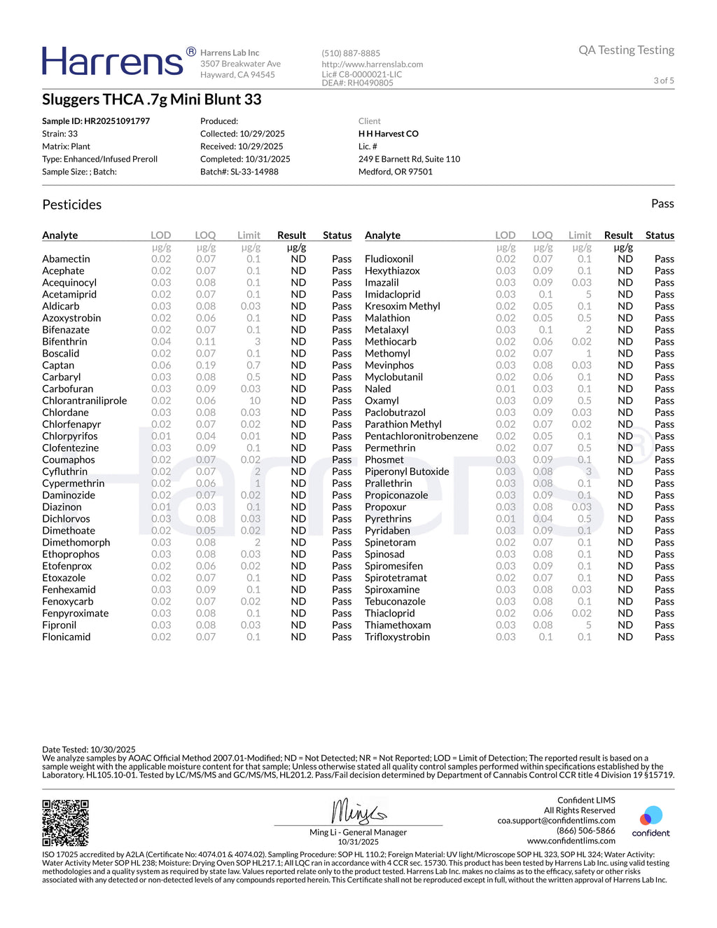 Sluggers Mini Blunts - 33 Infused w/ Diamonds 5 pack (Indica Hybrid)