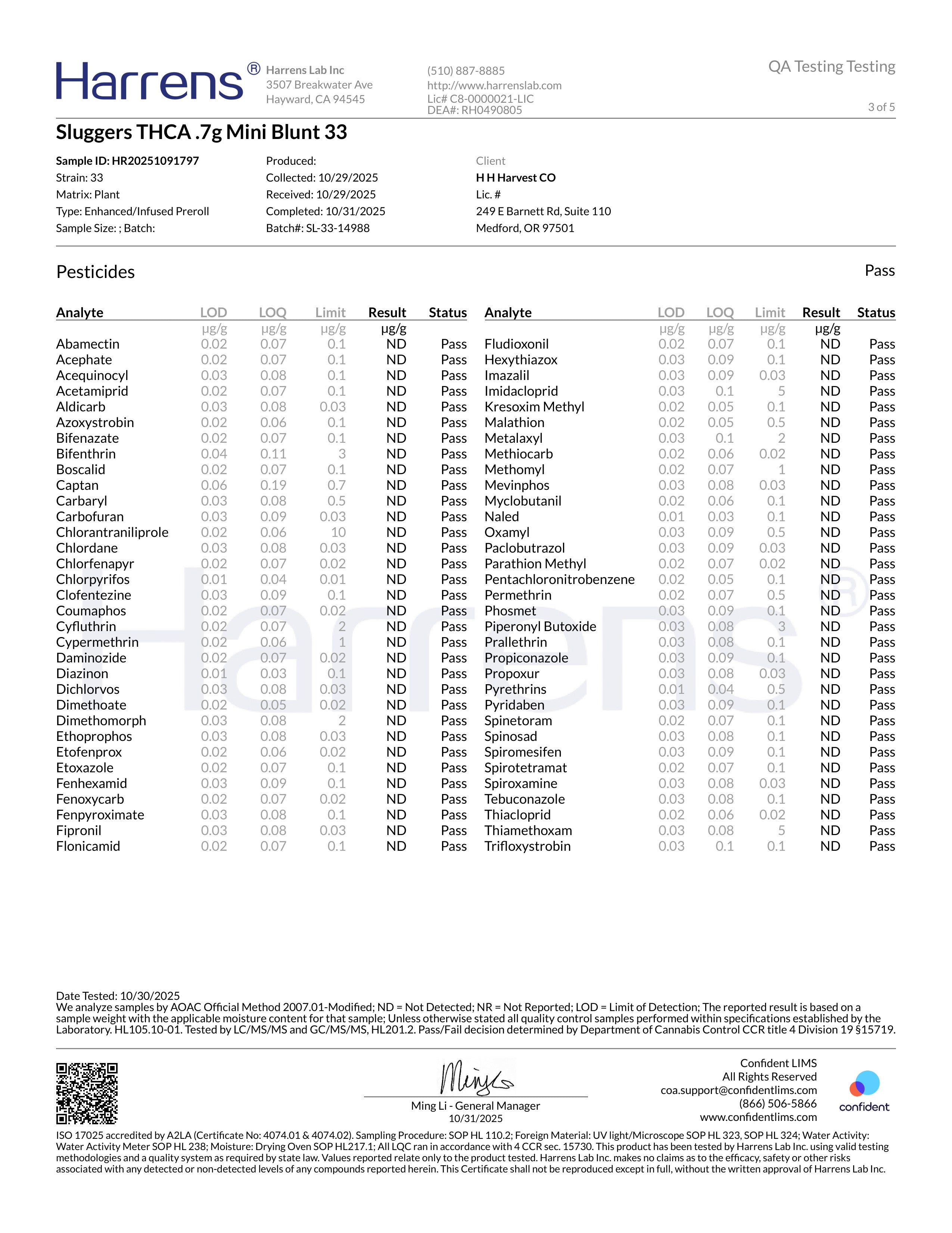 Sluggers Mini Blunts - 33 Infused w/ Diamonds 5 pack (Indica Hybrid)