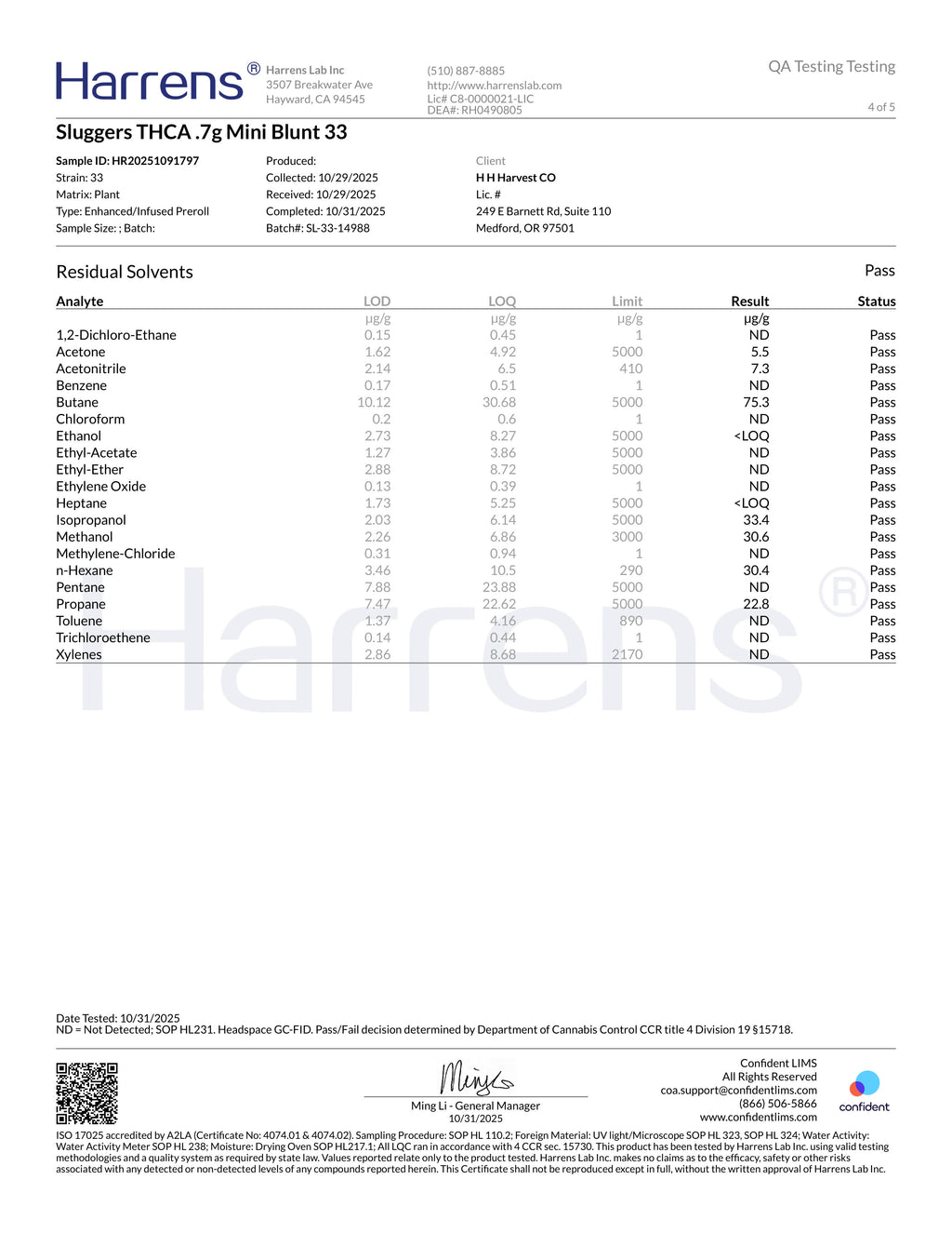 Sluggers Mini Blunts - 33 Infused w/ Diamonds 5 pack (Indica Hybrid)