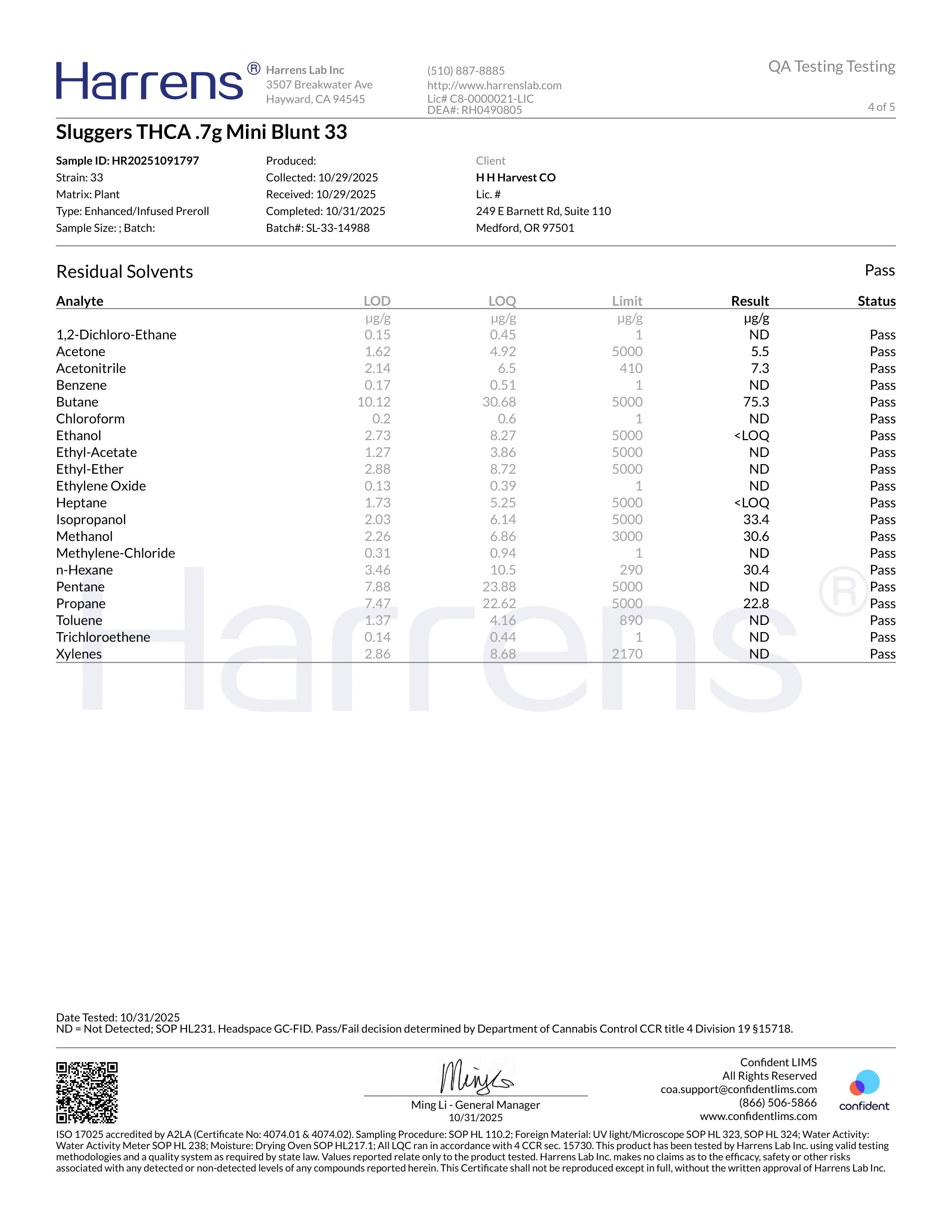 Sluggers Mini Blunts - 33 Infused w/ Diamonds 5 pack (Indica Hybrid)