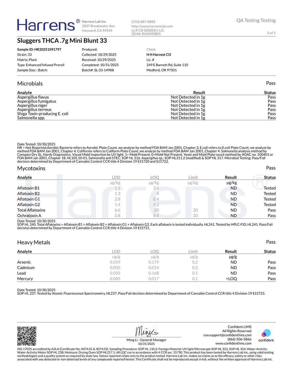 Sluggers Mini Blunts - 33 Infused w/ Diamonds 5 pack (Indica Hybrid)