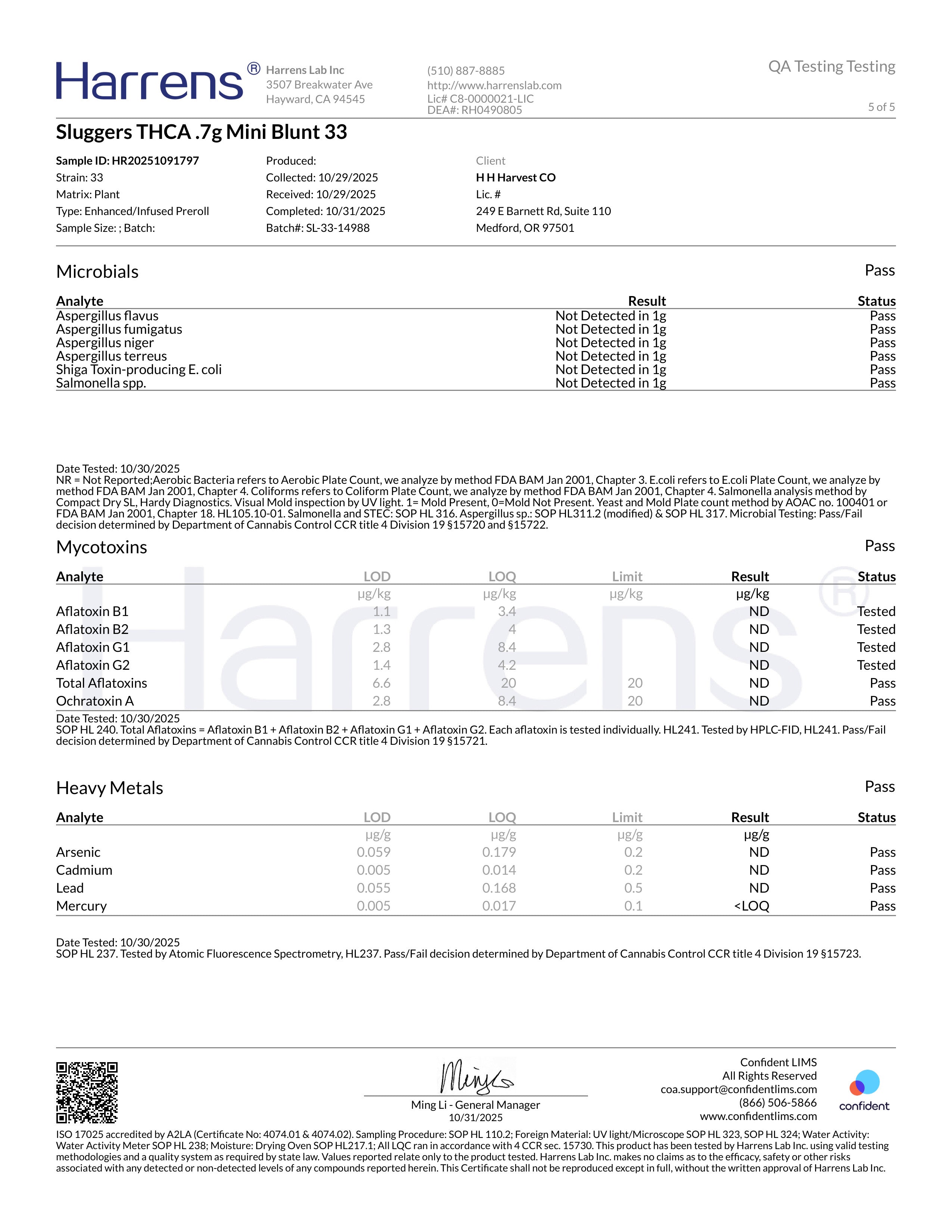 Sluggers Mini Blunts - 33 Infused w/ Diamonds 5 pack (Indica Hybrid)
