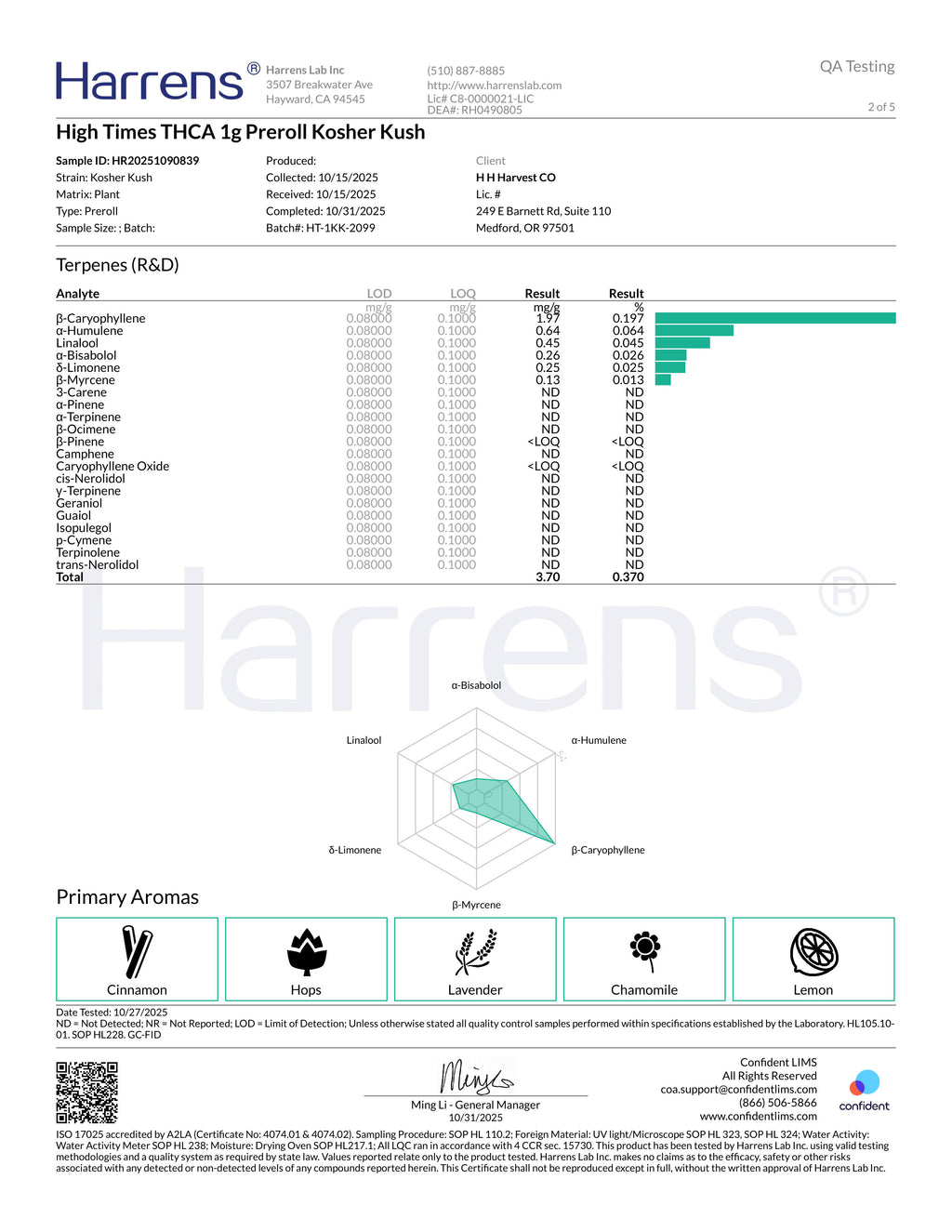 High Times THCA INFUSED Pre Roll Singles 3 Pack (Kosher Kush, Gelonade, Tahoe Chem)
