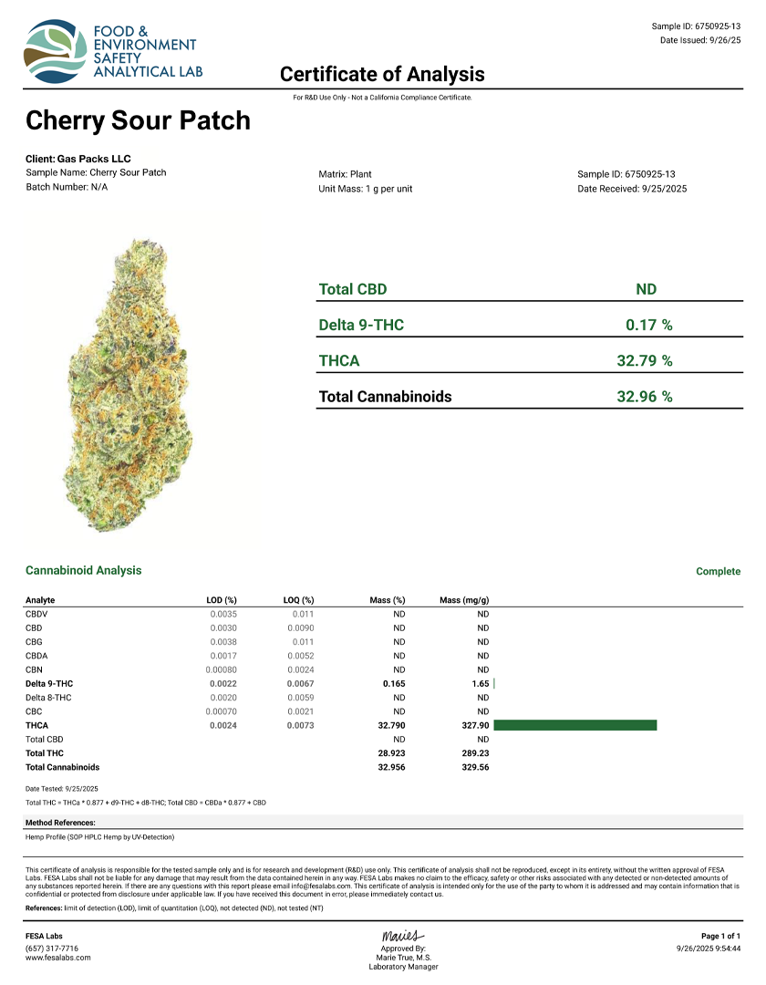 Pierx Supply Cherry Sour Patch