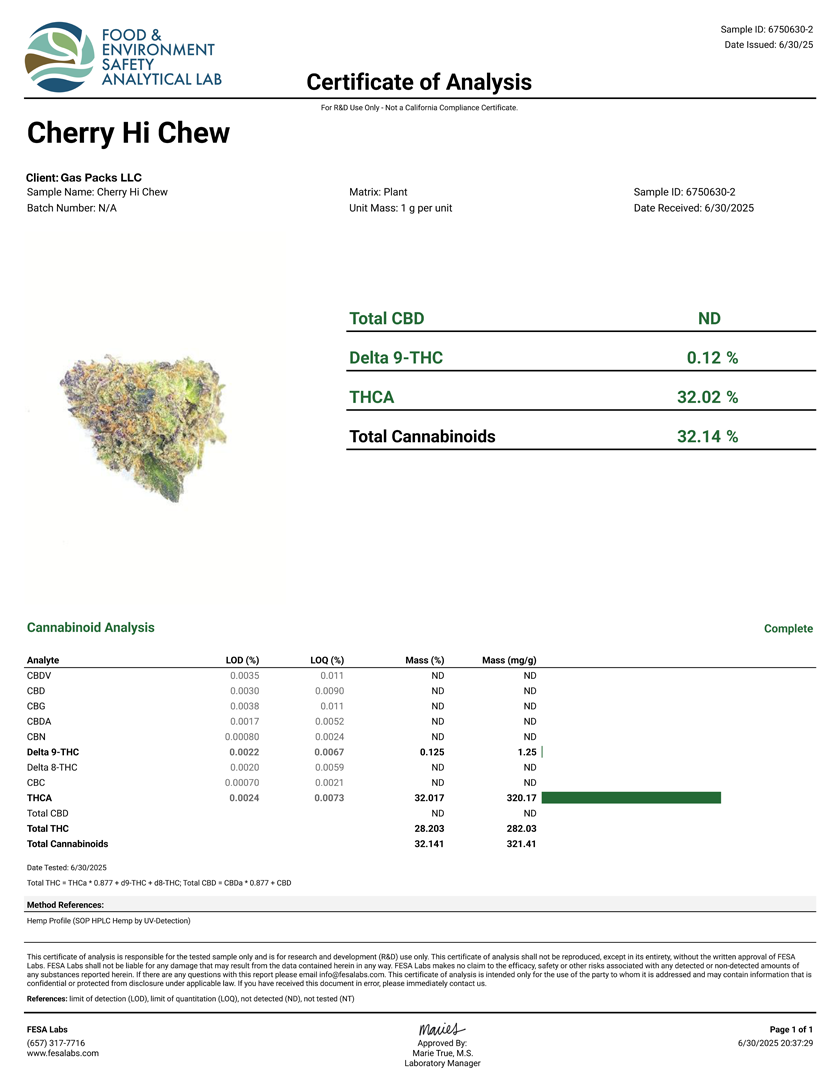 Pierx Supply Cherry Hi-Chew