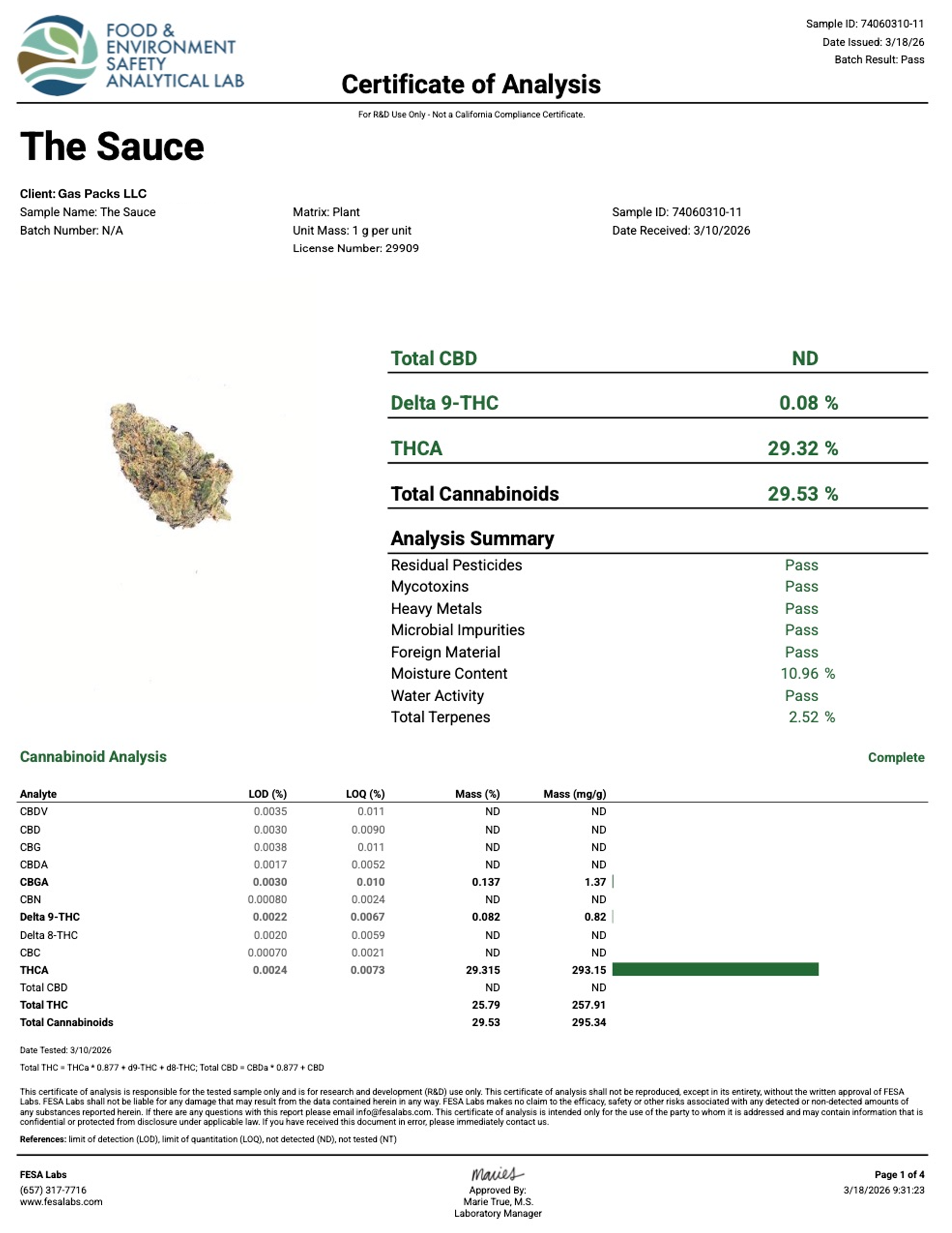 Pierx Supply The Sauce (INDOOR EXOTICS)
