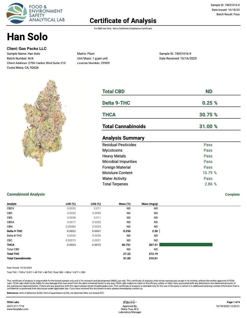 Pierx Supply Hans Solo
