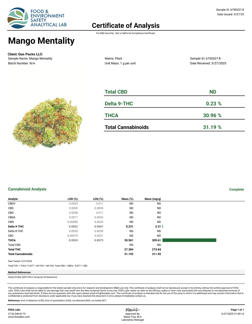 Pierx Supply Mango Mentality