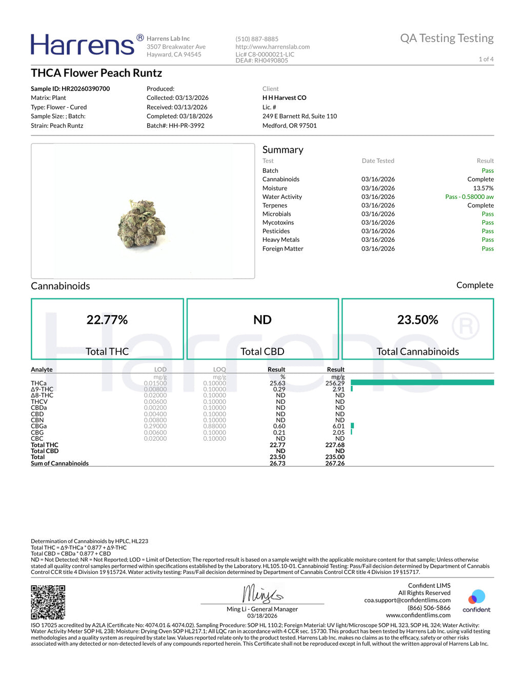 🍑 Peach Runtz THCa Flower 28g | Premium Hybrid Hemp Flower | 25.63% THCa | PieRx Supply
