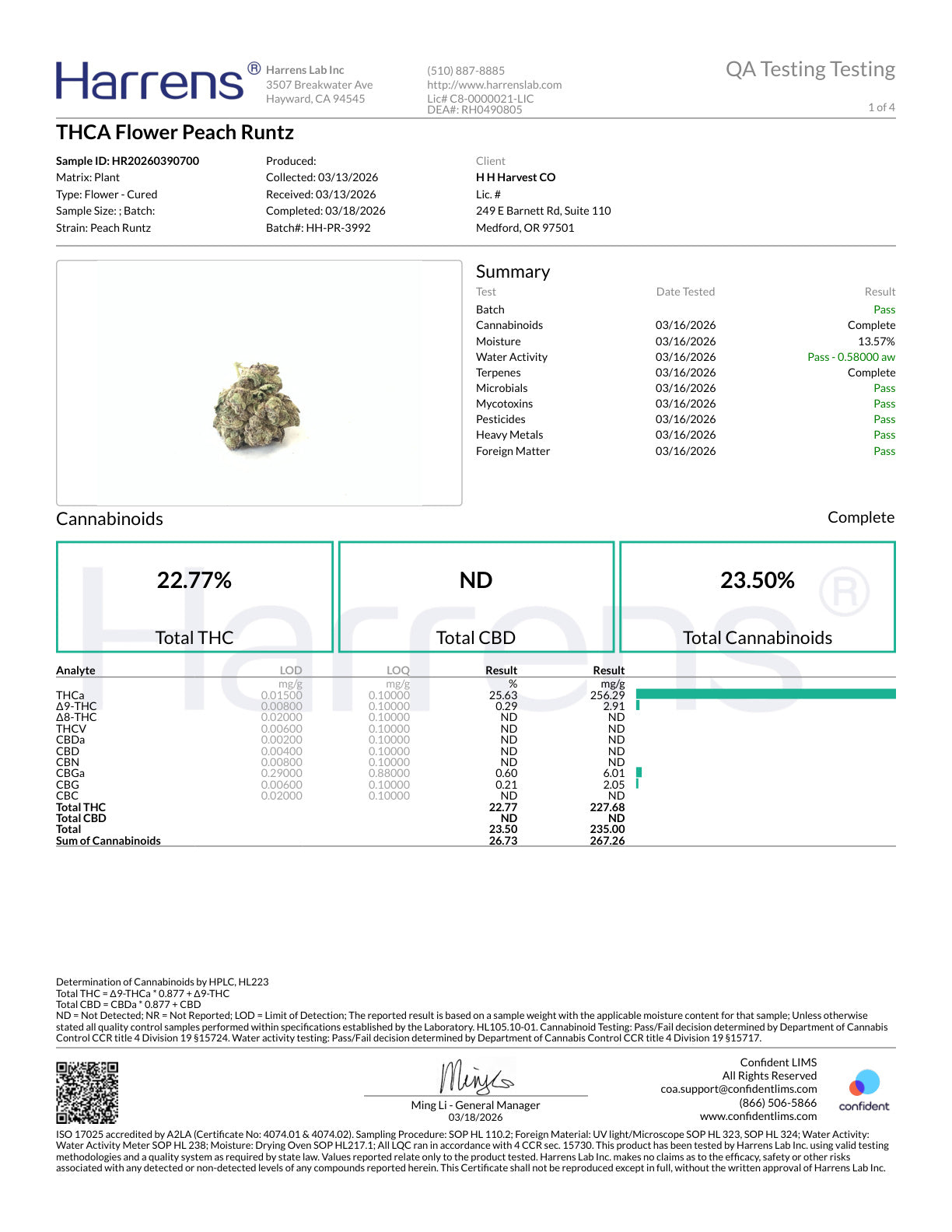 🍑 Peach Runtz THCa Flower 28g | Premium Hybrid Hemp Flower | 25.63% THCa | PieRx Supply