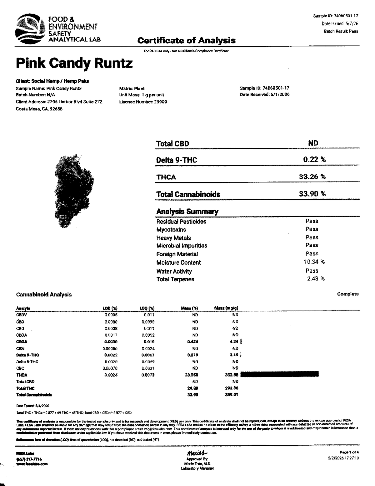 🍬💗 Pink Candy Runtz | 28G/14G Premium Indoor THCa Flower | 33.90% THCa 🌸🔥