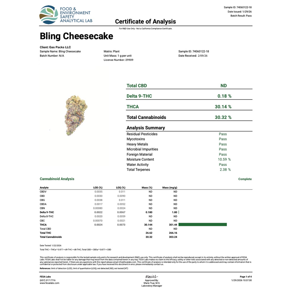 Pierx Supply Bling Cheesecake (INDOOR EXOTIC)