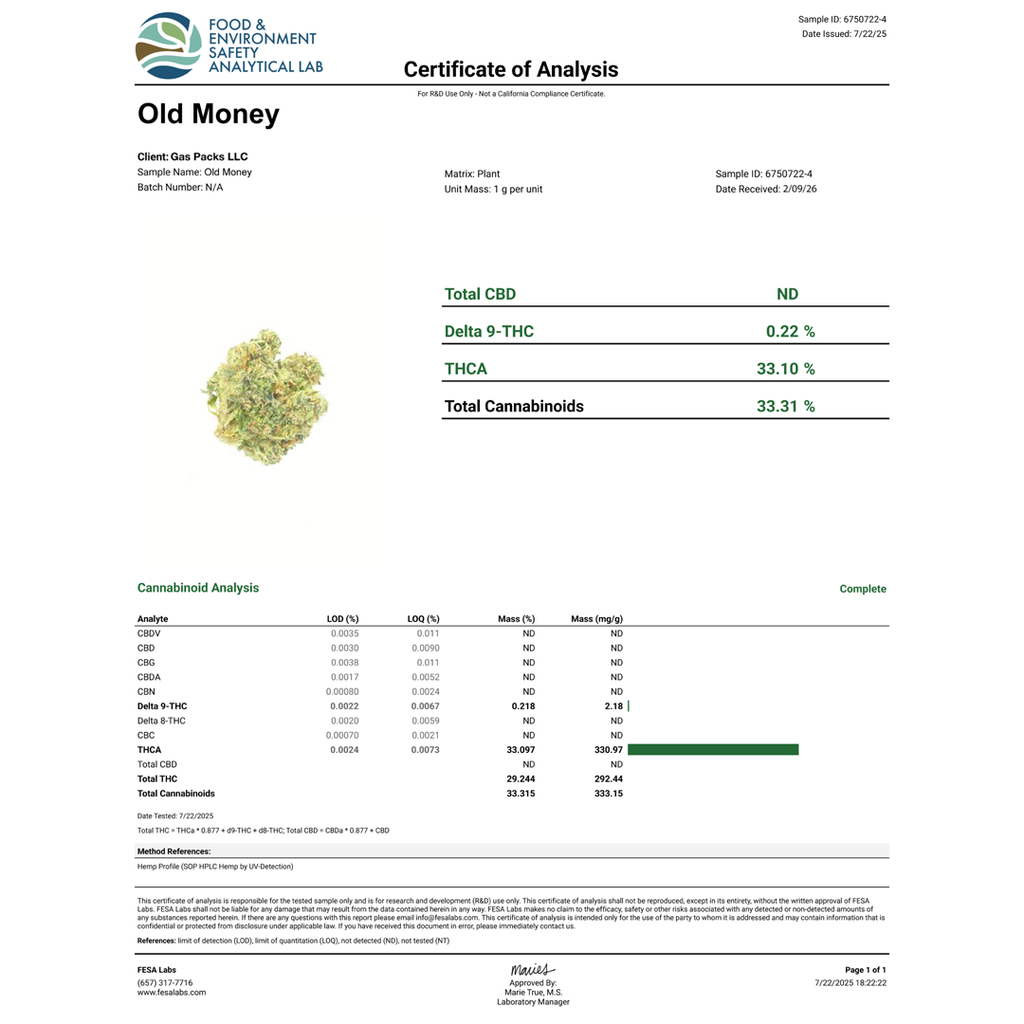 Pierx Supply Old Money (INDOOR EXOTIC)