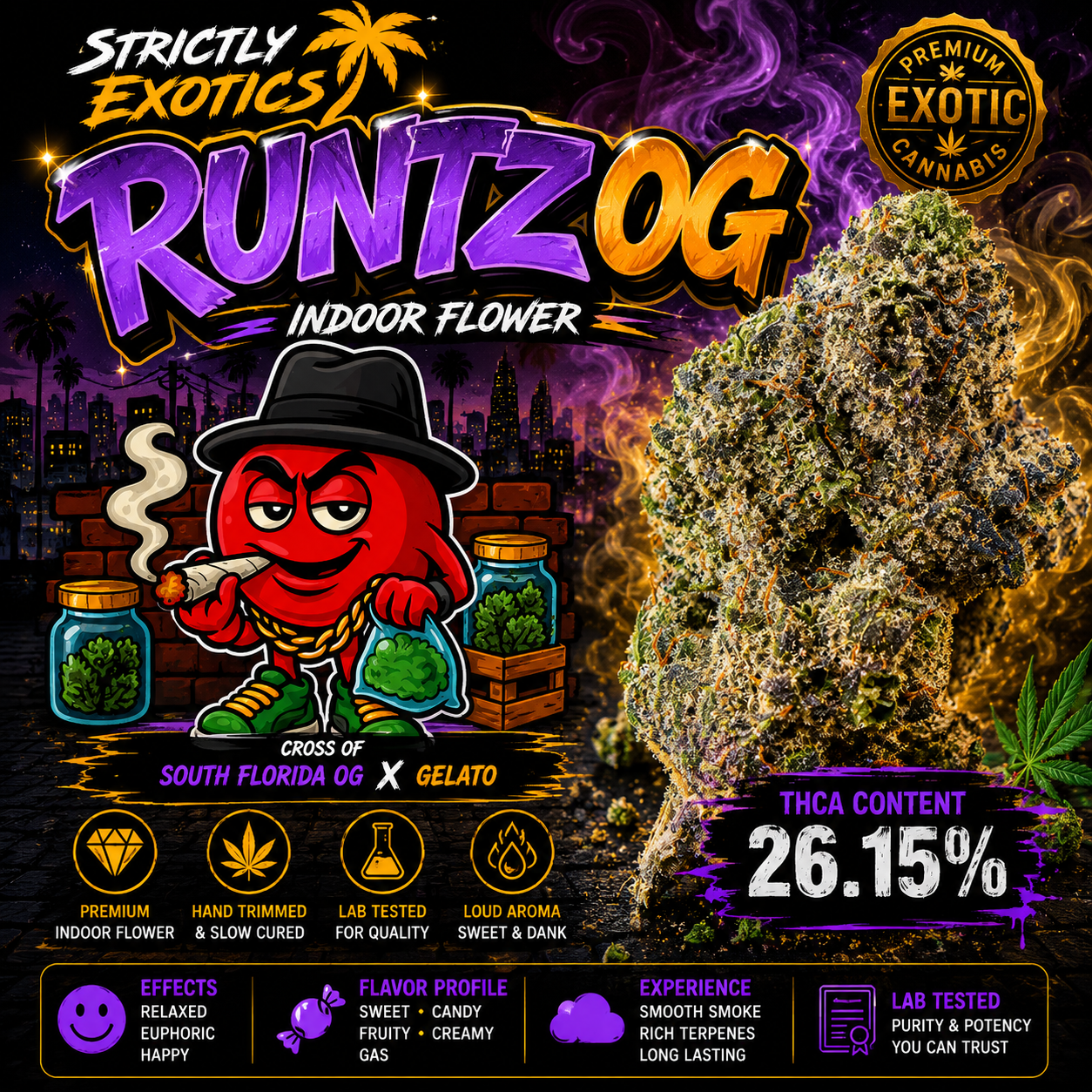 Runtz OG THCa Flower 🍬⛽ | 3.5g Eighths | Indica-Leaning Hybrid | Runtz x OG Kush | Sweet Candy Gas | Indoor