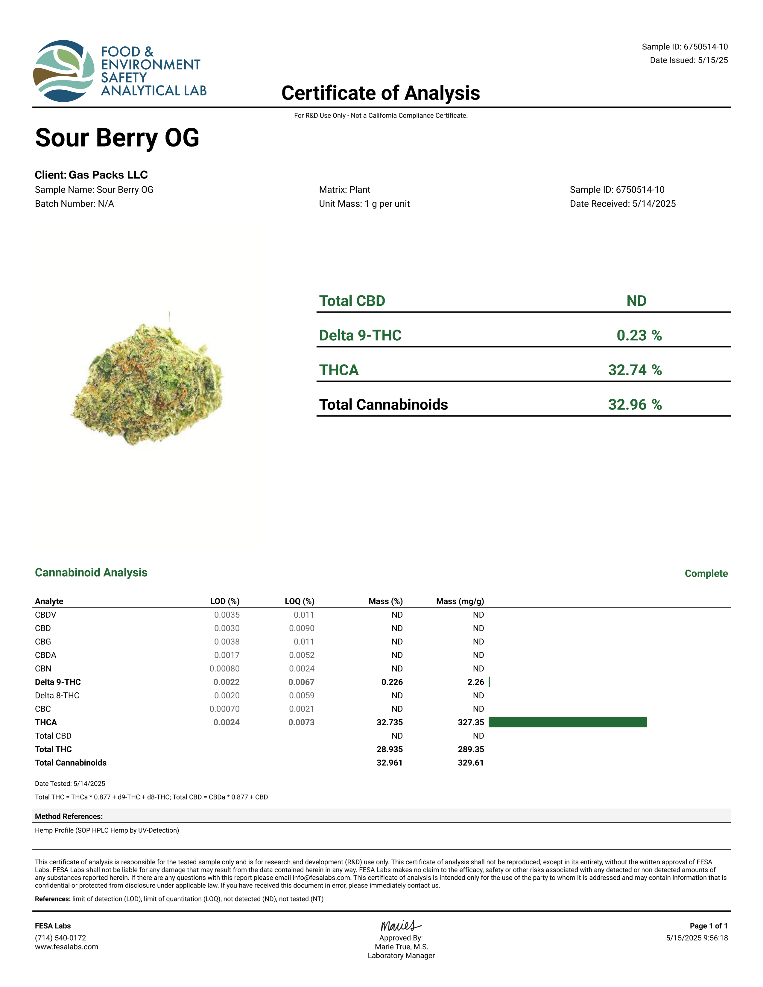 Pierx Supply Sour Berry OG (Indoor Exotic)