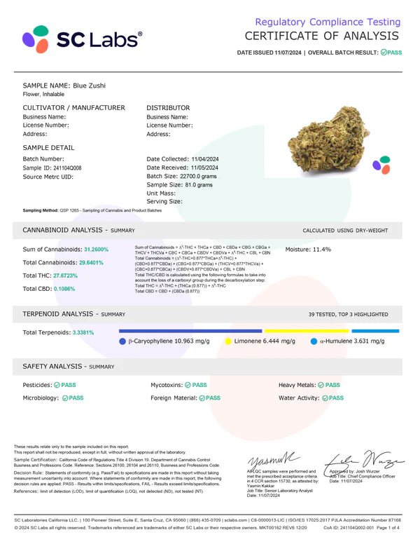 Zushi THCa Flower | Ounce (28Grams)