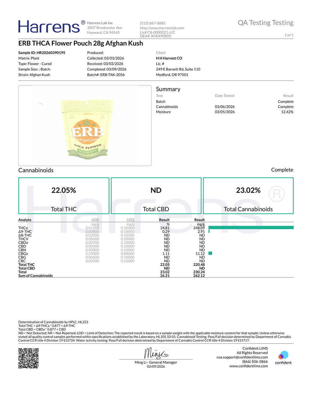 Afghan Kush THCa Flower – 28g Premium Indica Ounce ⛰️🔥 | Heavy Gas • Classic Landrace Power