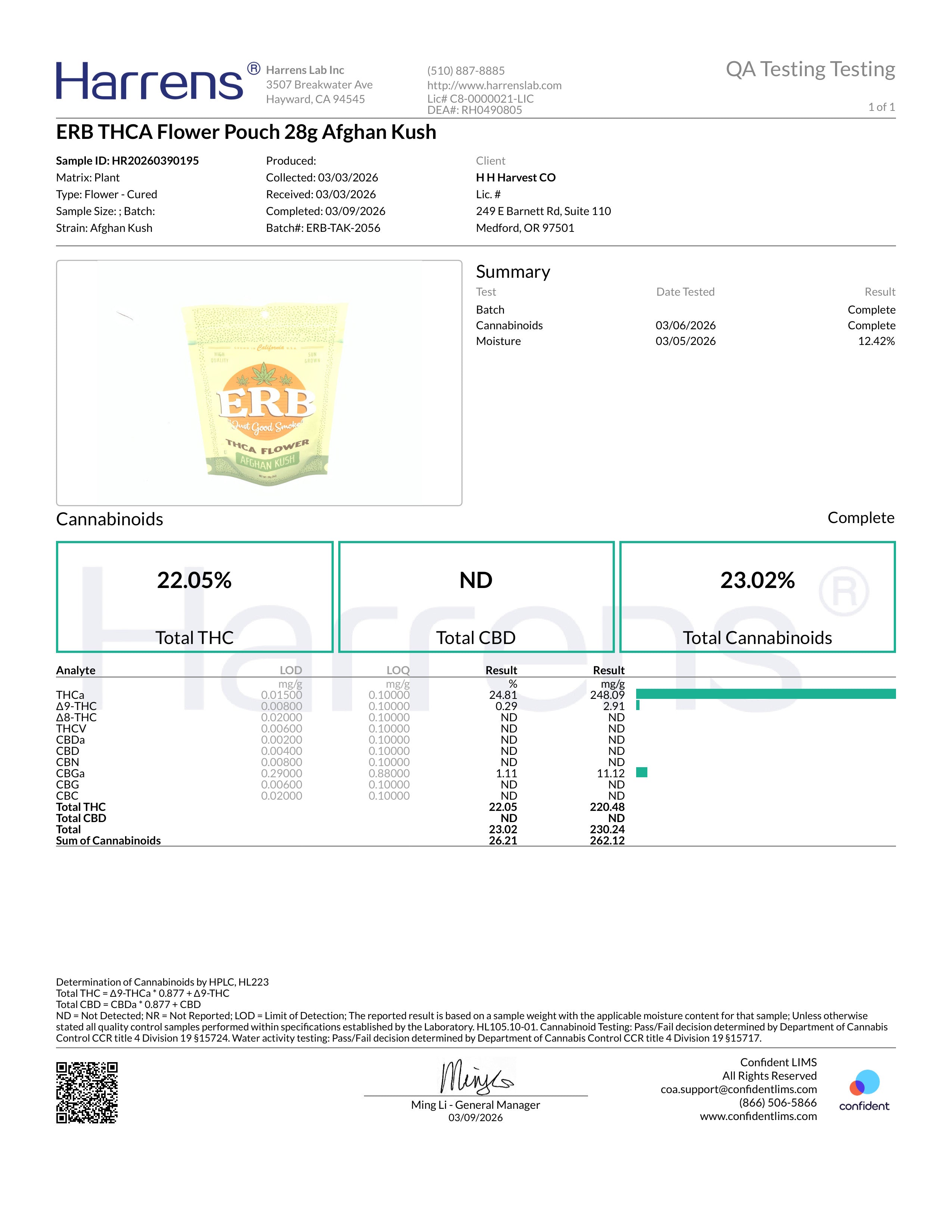 Afghan Kush THCa Flower – 28g Premium Indica Ounce ⛰️🔥 | Heavy Gas • Classic Landrace Power
