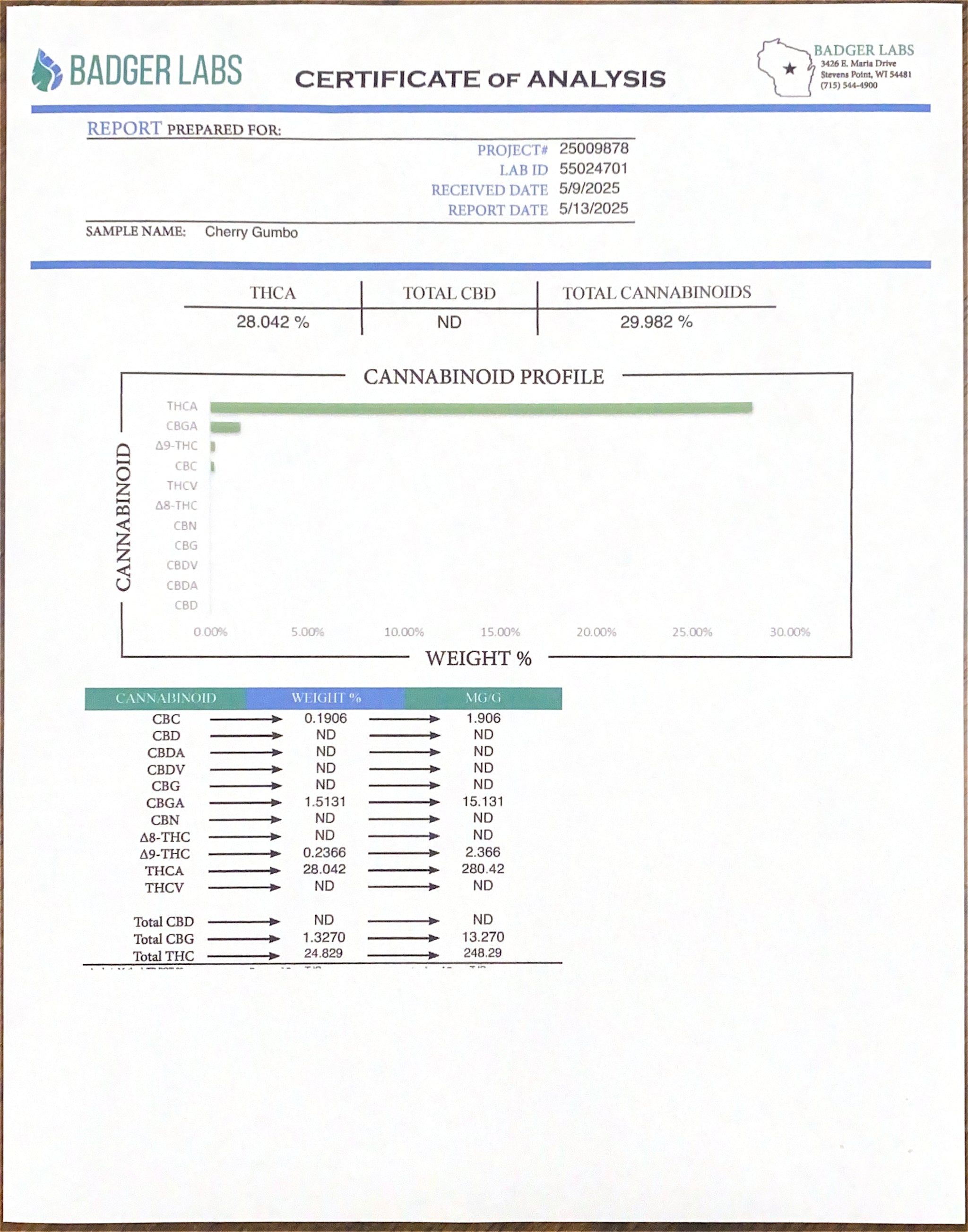 Cherry Gumbo THCa Flower (INDOOR EXOTIC) 3.5g | PieRx Supply