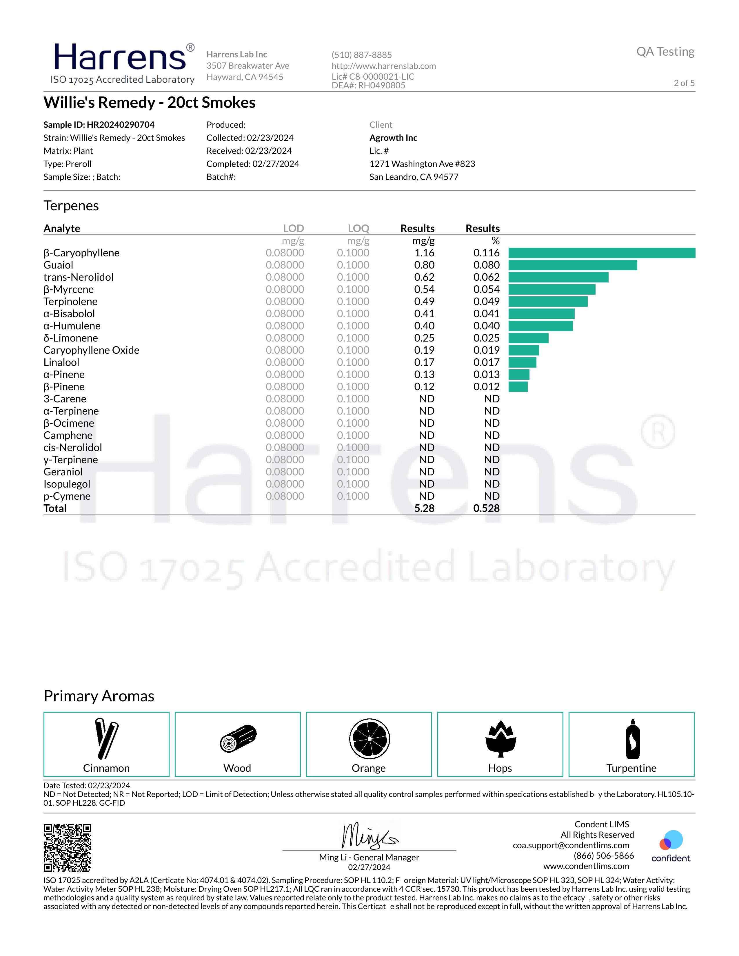 Willie’s Remedy Pre-Rolls – 10 Pack (.8g Each)