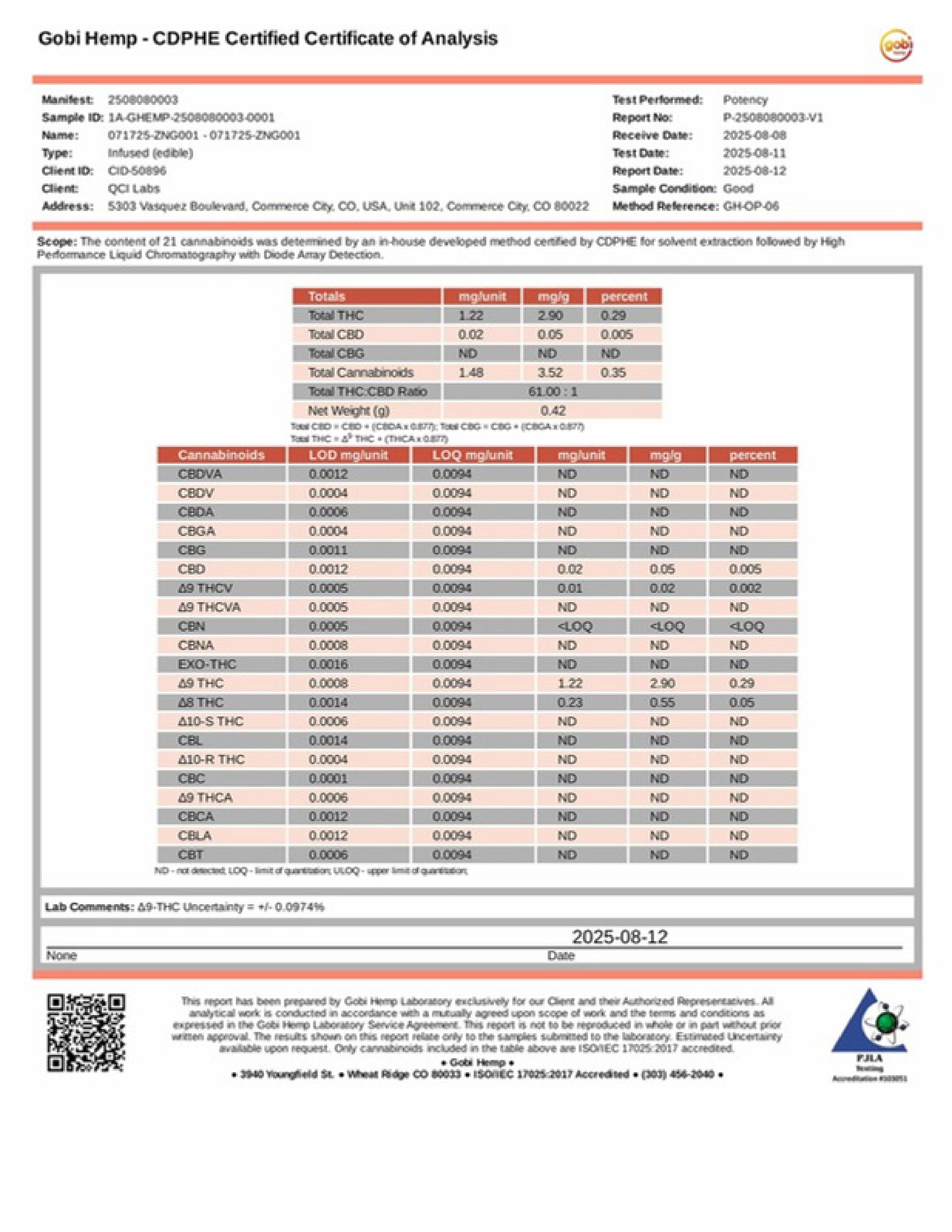 Zingiez (100MG Hemp based THC Microdose Chewables)