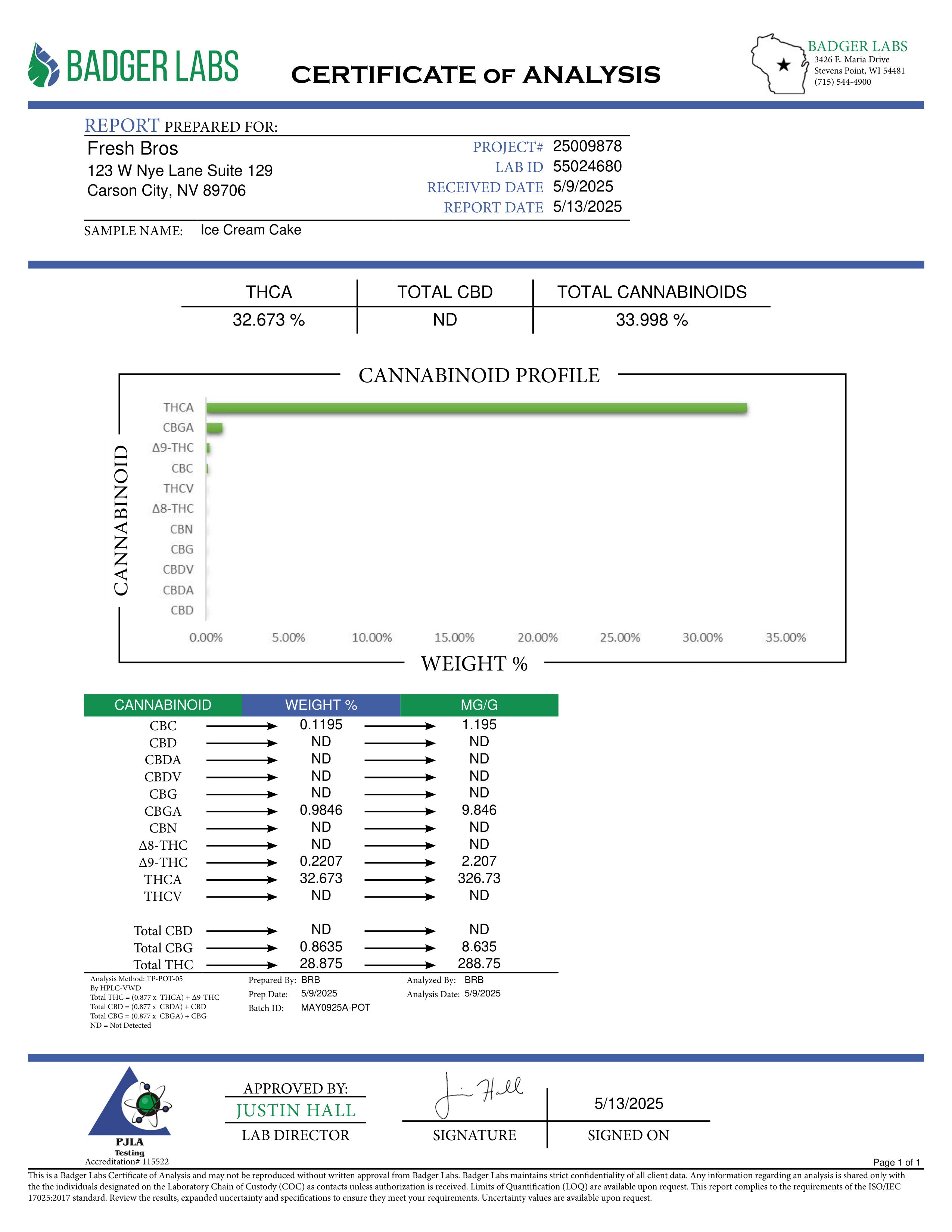 Ice Cream Cake THCa Flower – 32.67% THCa | Premium Indica 7g x 28g