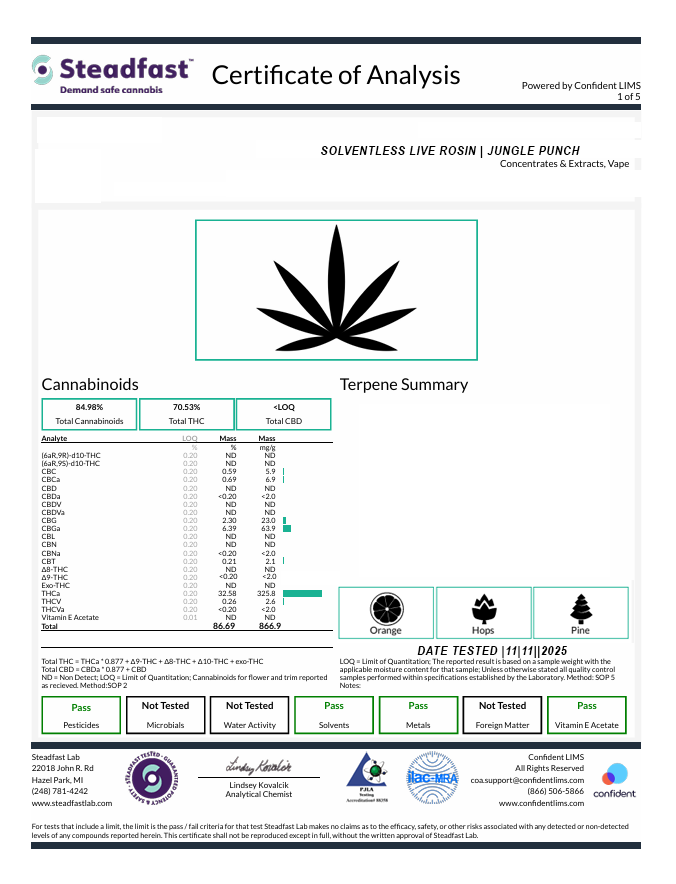 Steadfast Certificate of Analysis for Solventless Live Rosin with cannabis leaf logo.