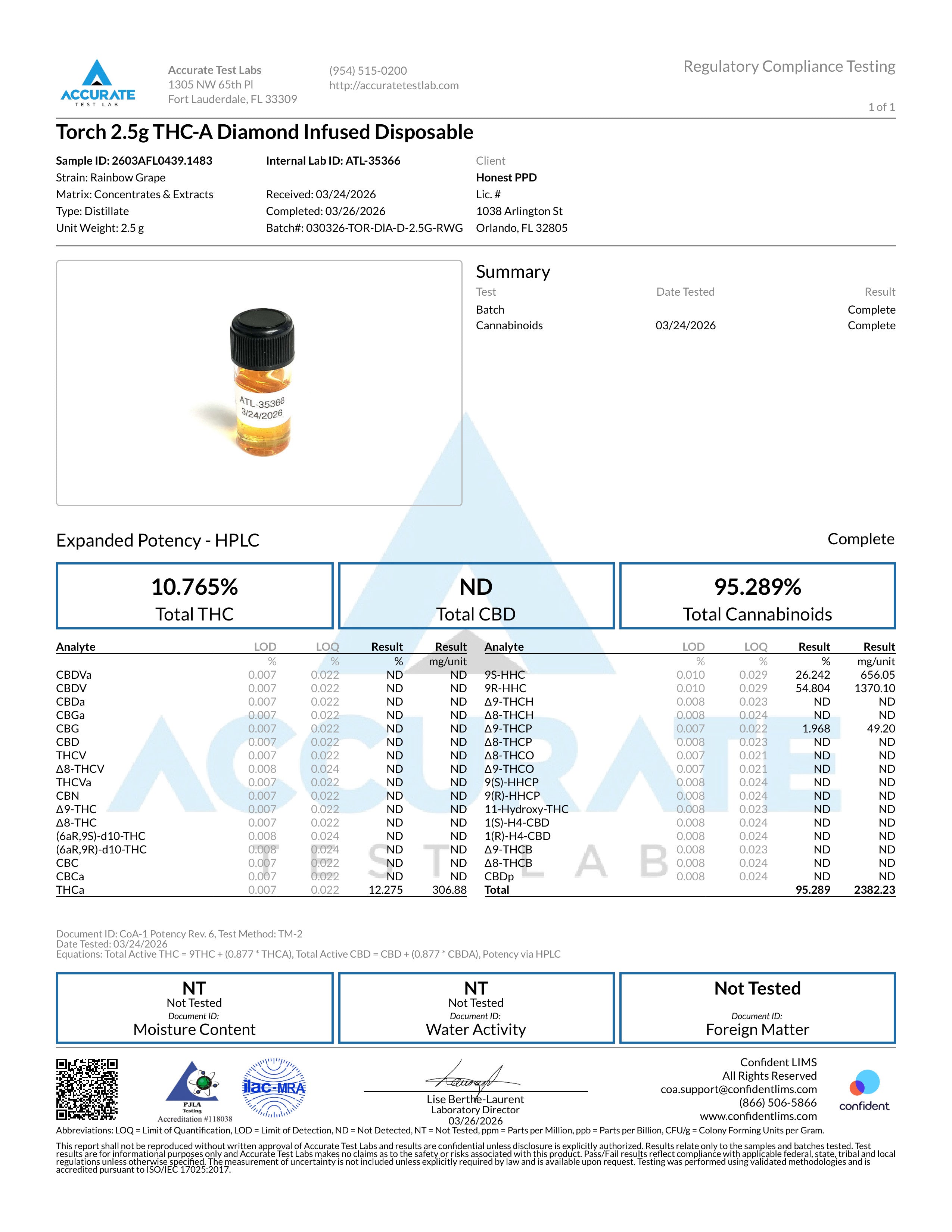 Torch THCa Diamond Infused 2.5g Disposable Vape | 6 Different Options