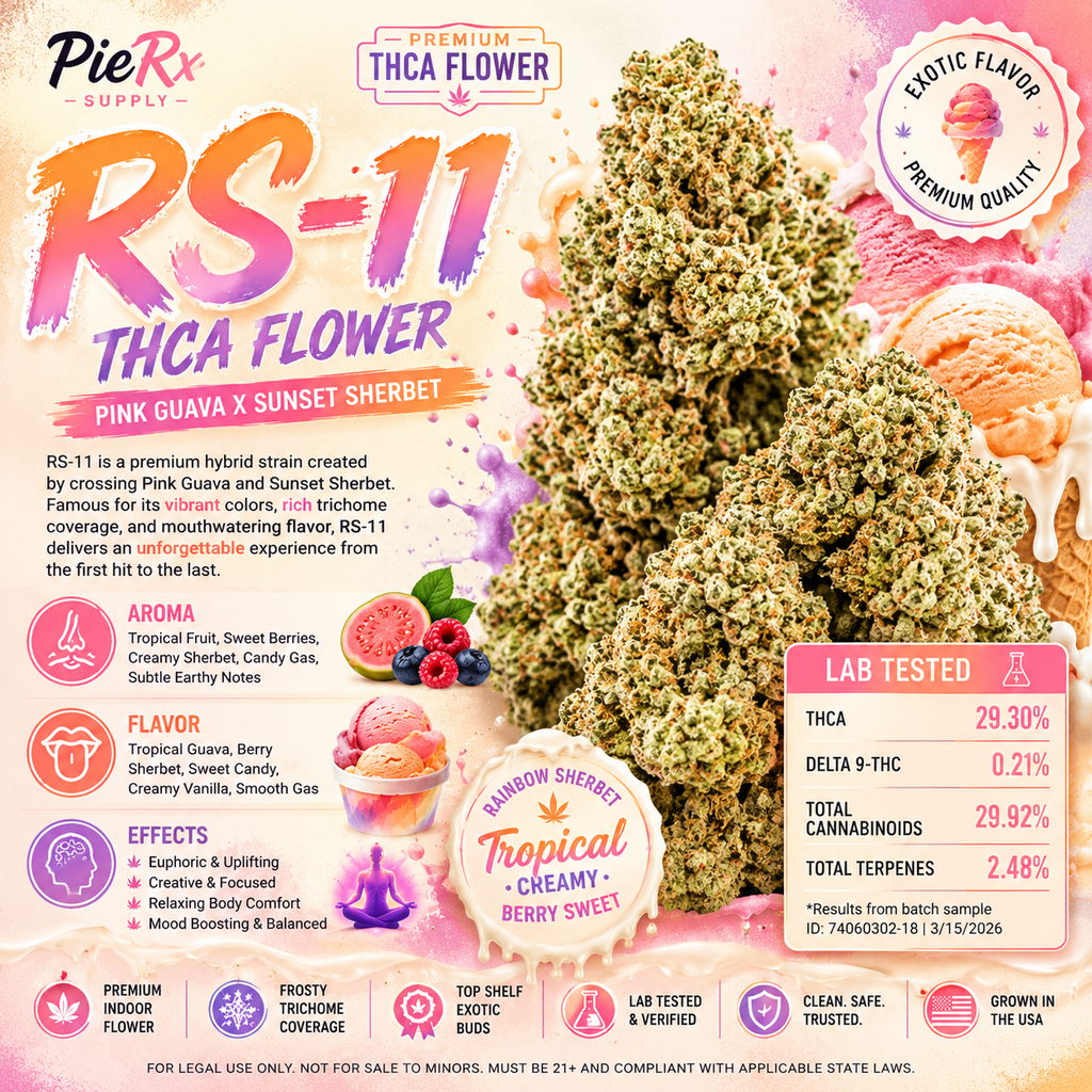 🍇🍬 RS-11 THCa Flower – 29.30% THCa | Premium Exotic Hybrid
